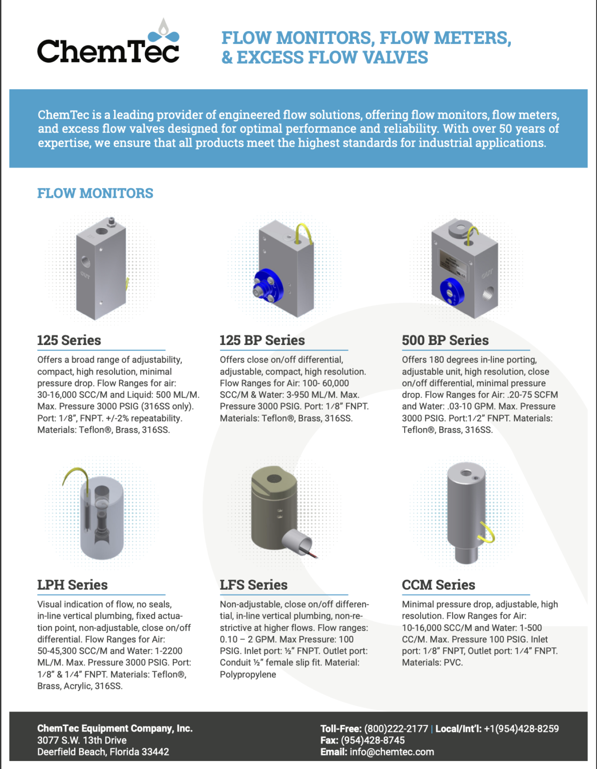 Flow Monitors, Flow Meters, and Excess Flow Valves - ChemTec